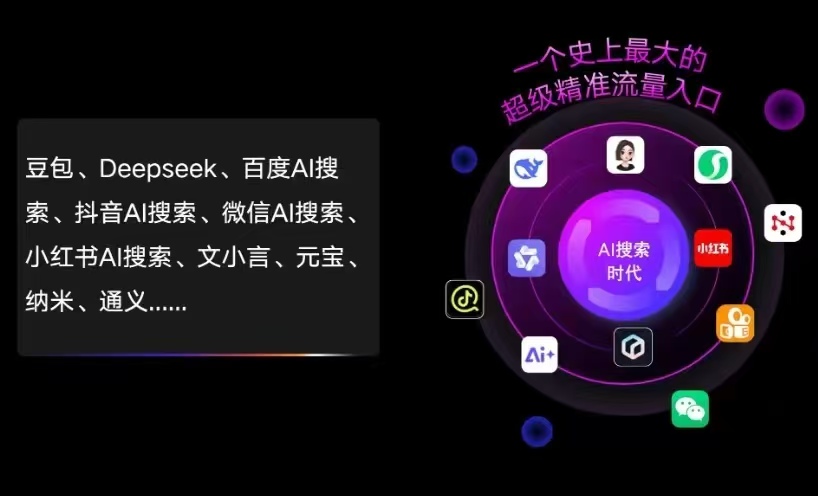 合川市AI智能推广新玩法，抢占搜索时代免费精准客源