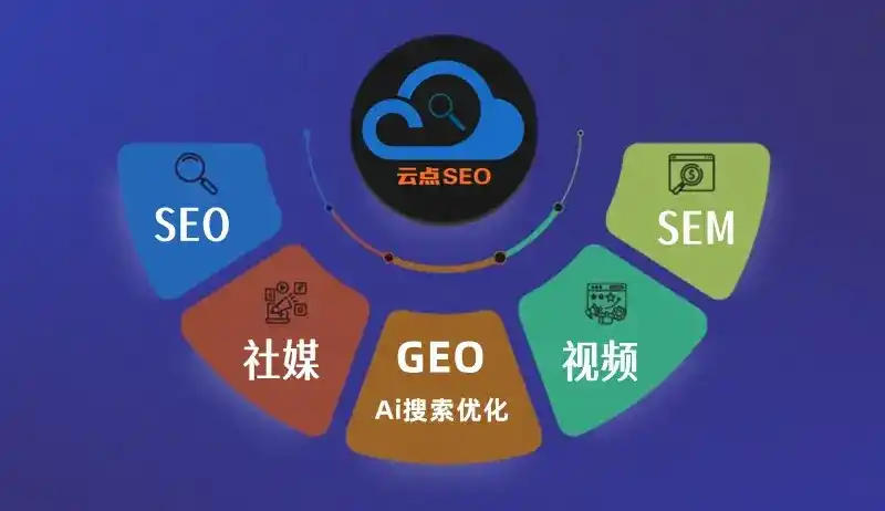 合川市GEO优化：AI智能体时代取代SEO的全新内容优化逻辑