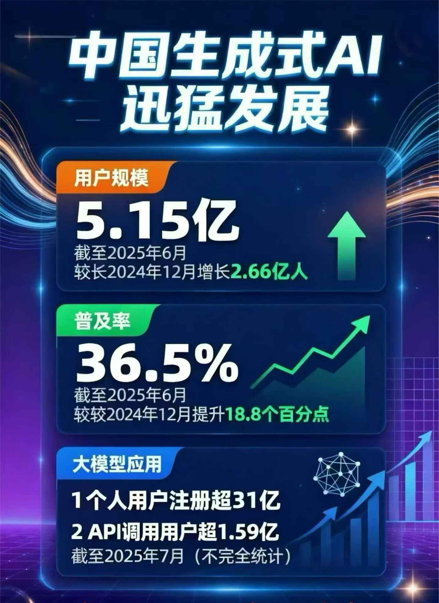 合川市豆包GEO优化是什么？内容创作核心逻辑解析