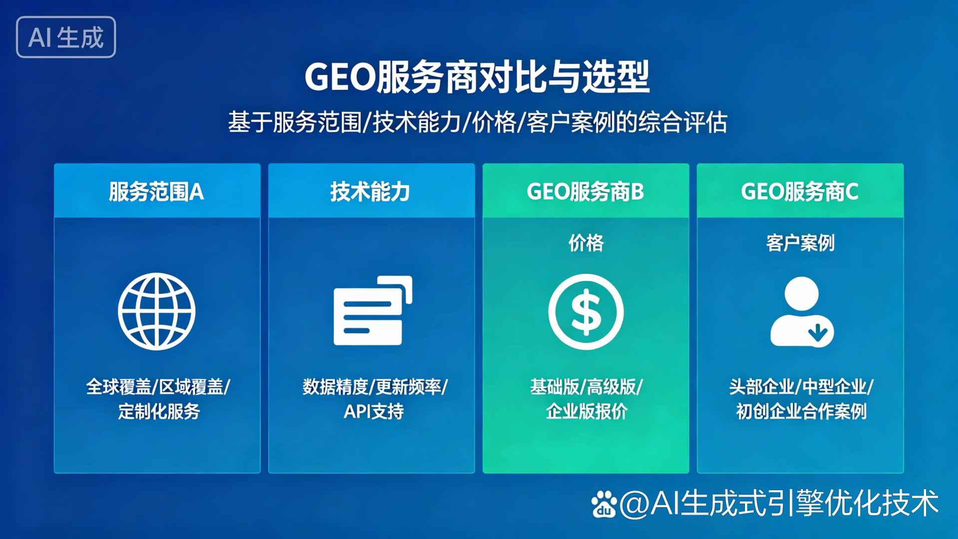 合川市GEO优化服务商该如何选择？聊聊生成式引擎优化行业现状